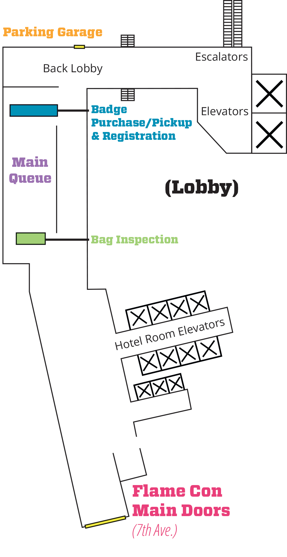 Lobby Map